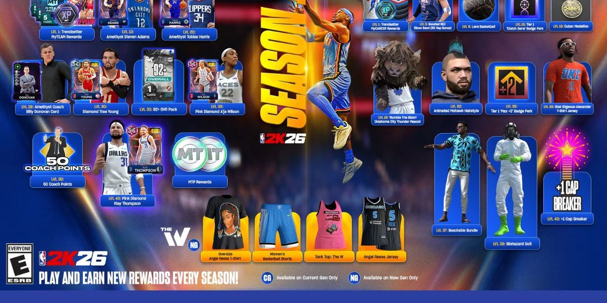 NBA 2K26 Leave No Doubt Edition