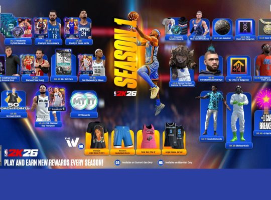 NBA 2K26 Leave No Doubt Edition