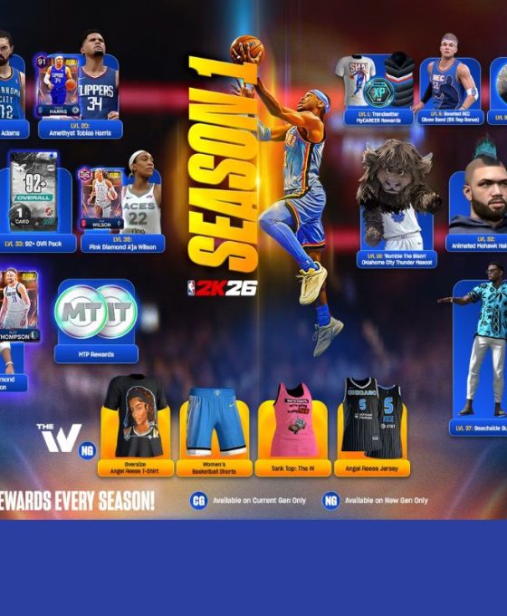 NBA 2K26 Leave No Doubt Edition