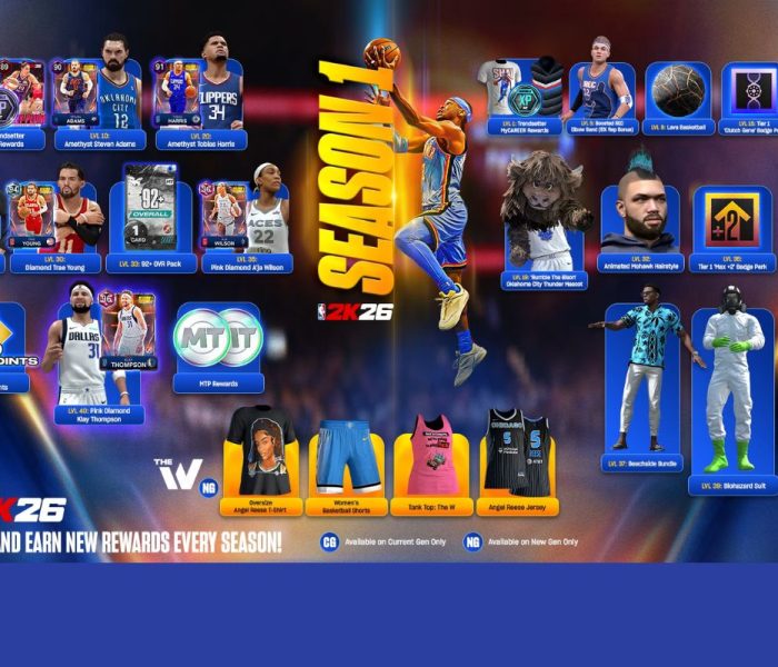 NBA 2K26 Leave No Doubt Edition
