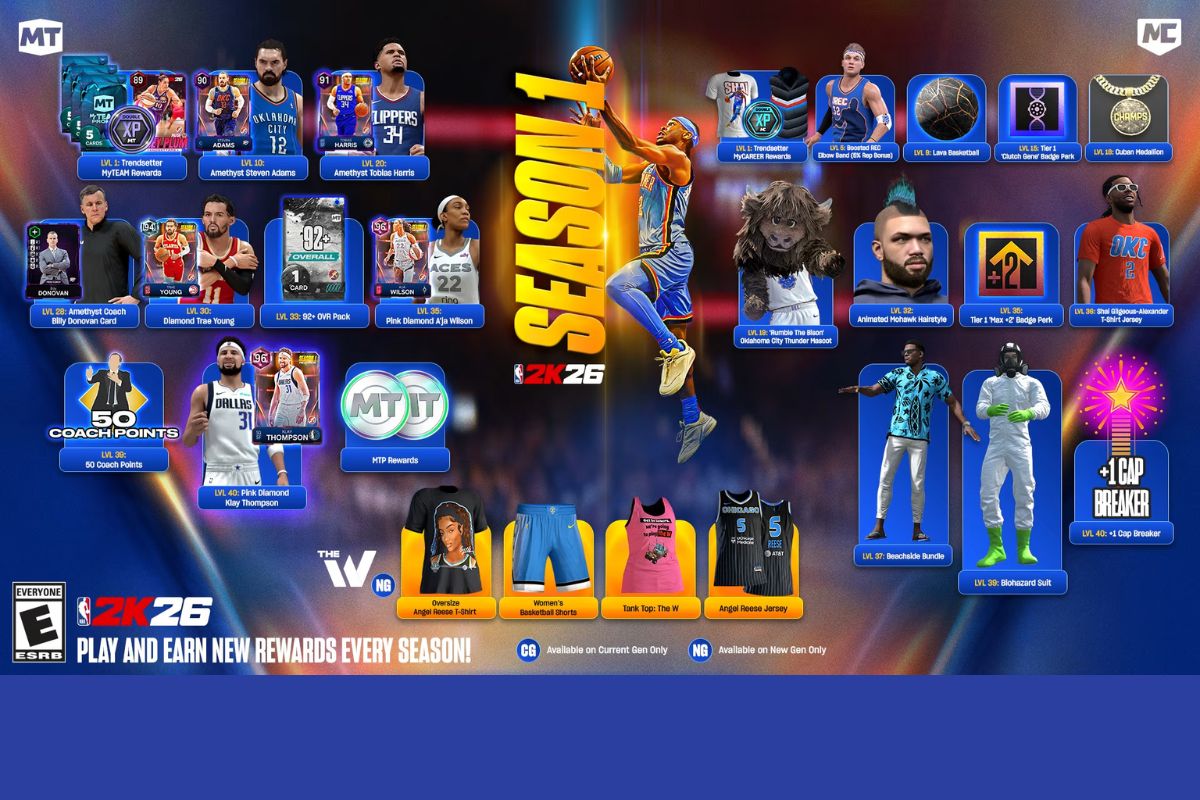 NBA 2K26 Leave No Doubt Edition