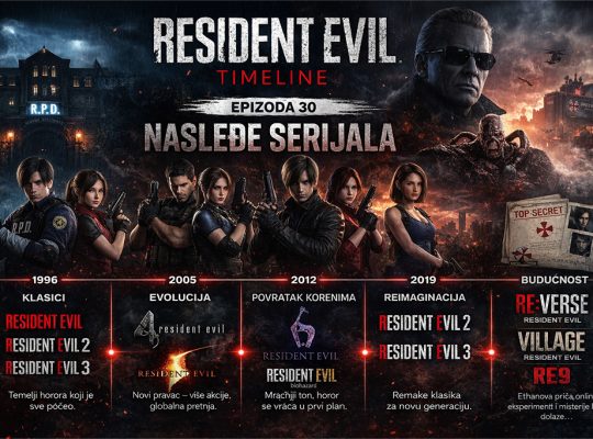 Resident Evil nasleđe prikaz kroz evoluciju serijala, kultni likovi i timeline razvoja u Crimson Desert stilu vizuelnog prikaza