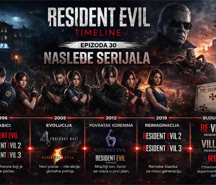Resident Evil nasleđe prikaz kroz evoluciju serijala, kultni likovi i timeline razvoja u Crimson Desert stilu vizuelnog prikaza