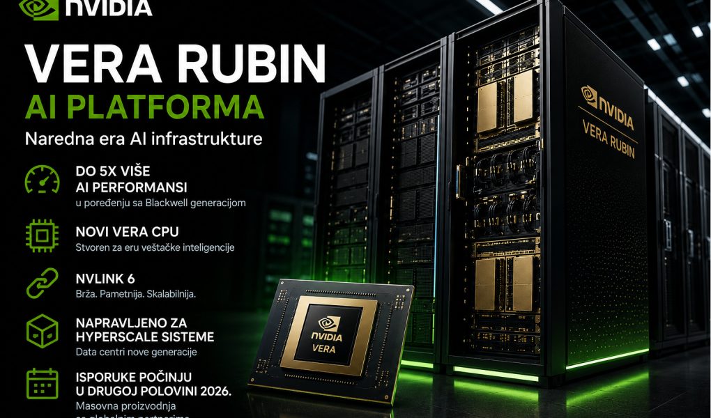 NVIDIA Vera Rubin AI platforma prikazana kroz futuristički data centar sa Vera CPU procesorom, NVLink 6 tehnologijom i AI infrastrukturom nove generacije.