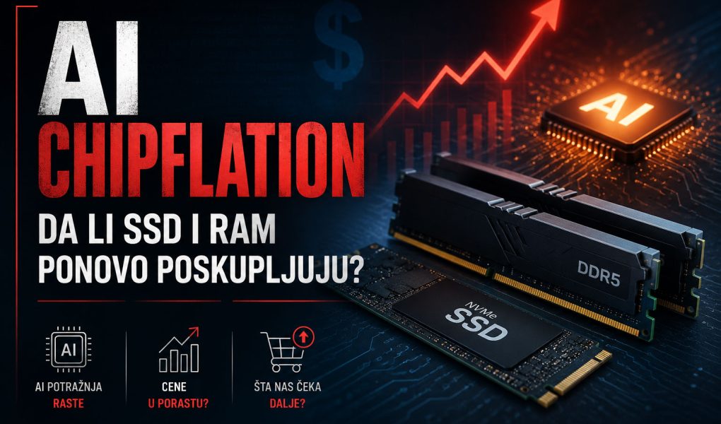 AI Chipflation prikazuje rast cena memorijskih čipova uz SSD disk, DDR5 RAM module i AI procesor sa grafikonom koji pokazuje poskupljenje hardvera.