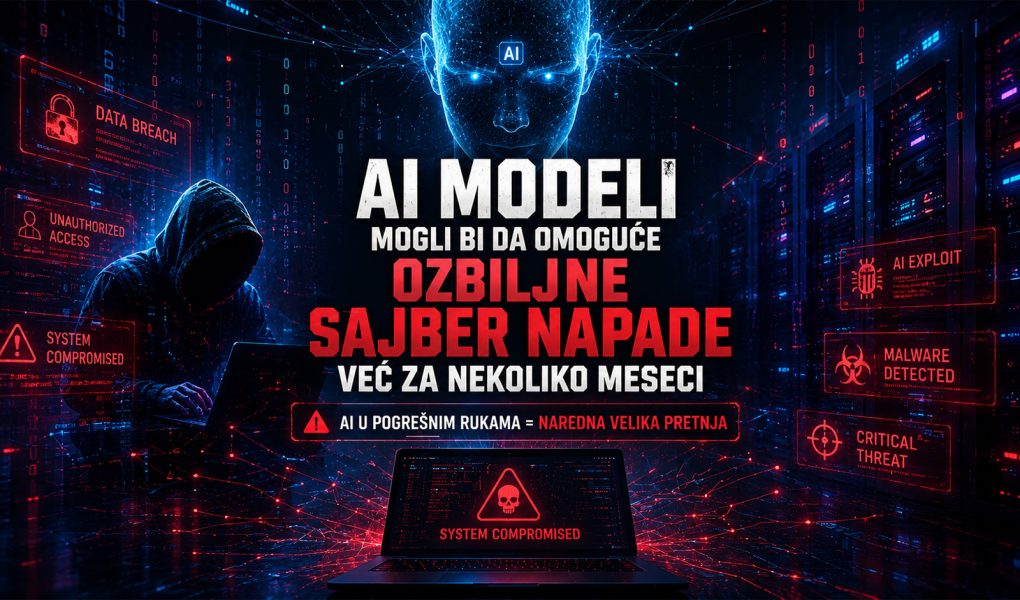 AI modeli i sajber bezbednost, futuristički prikaz hakera, AI sistema i server infrastrukture koji simbolizuju potencijalne sajber napade budućnosti.
