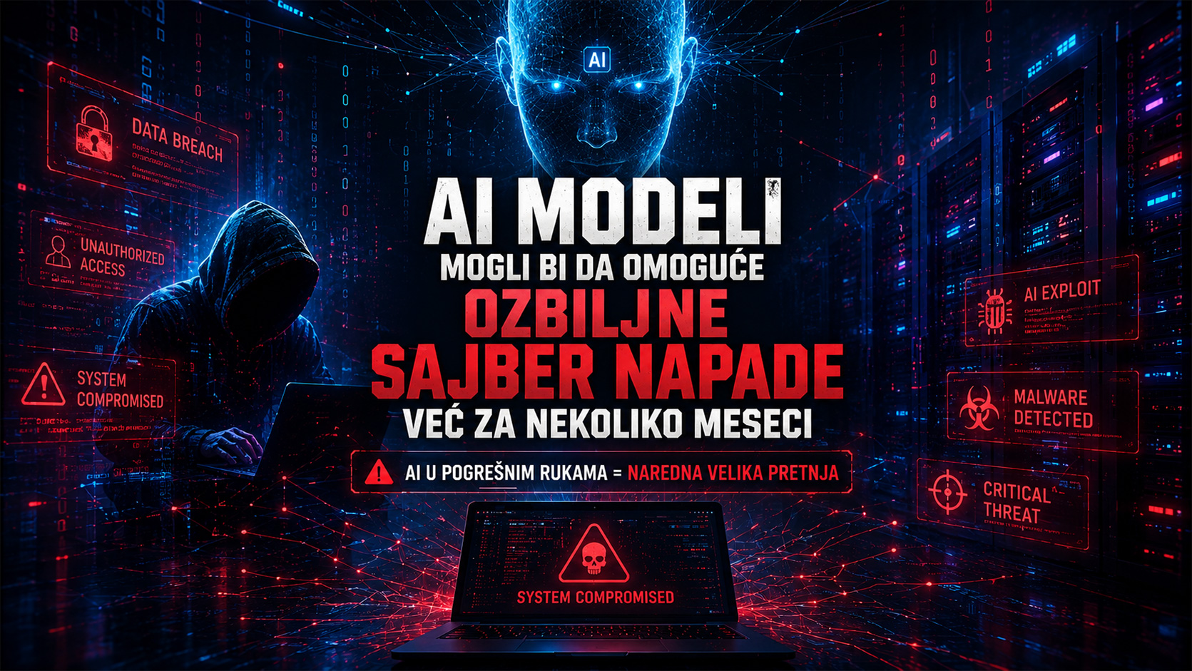 AI modeli i sajber bezbednost, futuristički prikaz hakera, AI sistema i server infrastrukture koji simbolizuju potencijalne sajber napade budućnosti.