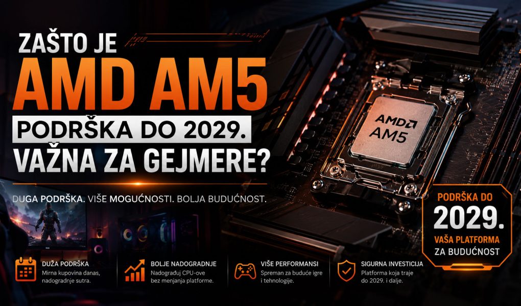 Baner za blog o AMD AM5 platformi sa procesorom na matičnoj ploči i istaknutom podrškom do 2029. godine, namenjen gejmerima koji planiraju dugoročne nadogradnje računara.