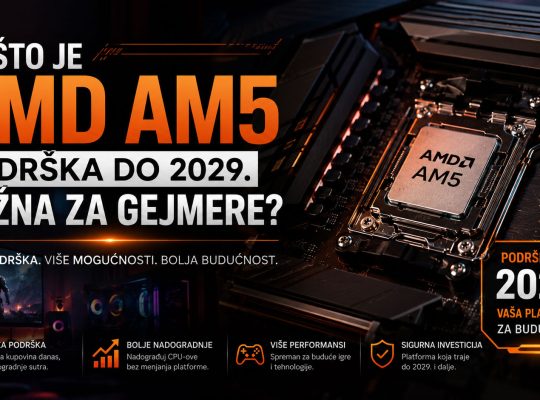 Baner za blog o AMD AM5 platformi sa procesorom na matičnoj ploči i istaknutom podrškom do 2029. godine, namenjen gejmerima koji planiraju dugoročne nadogradnje računara.