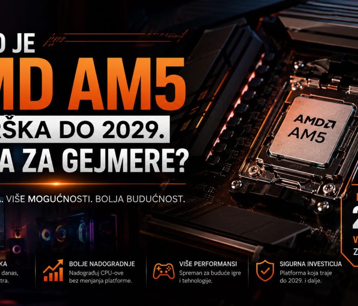 Baner za blog o AMD AM5 platformi sa procesorom na matičnoj ploči i istaknutom podrškom do 2029. godine, namenjen gejmerima koji planiraju dugoročne nadogradnje računara.