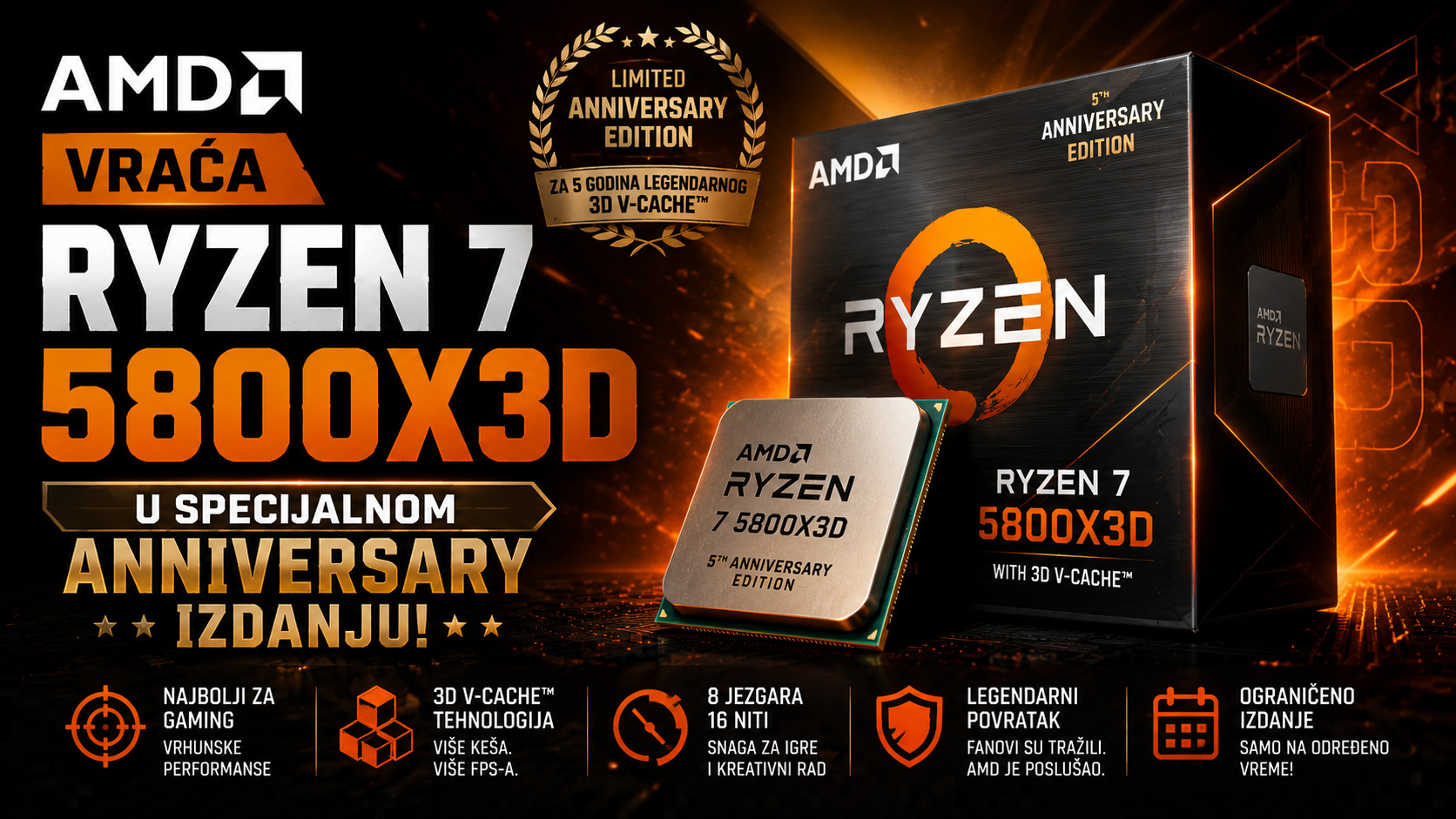 AMD Ryzen 7 5800X3D Anniversary Edition procesor prikazan uz ambalažu specijalnog izdanja, sa naglaskom na 3D V-Cache tehnologiju, gejming performanse i povratak legendarnog AM4 procesora.