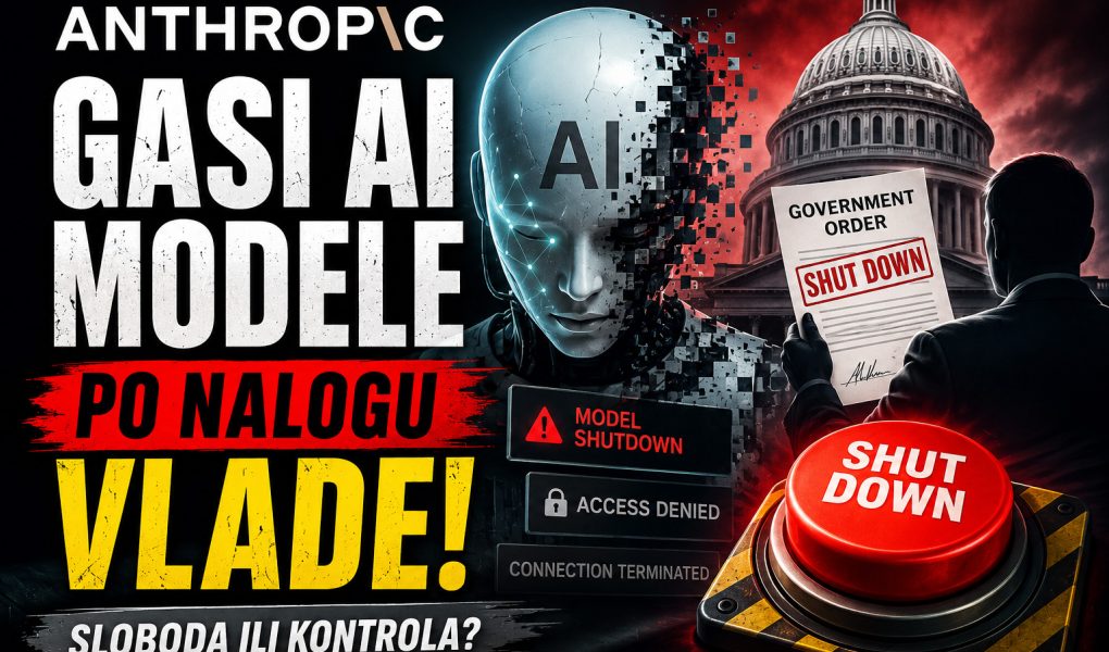 Dramatičan baner koji prikazuje gašenje Anthropic AI modela po nalogu vlade, uz humanoidnog robota, dokument o zabrani i crveno dugme za isključivanje.