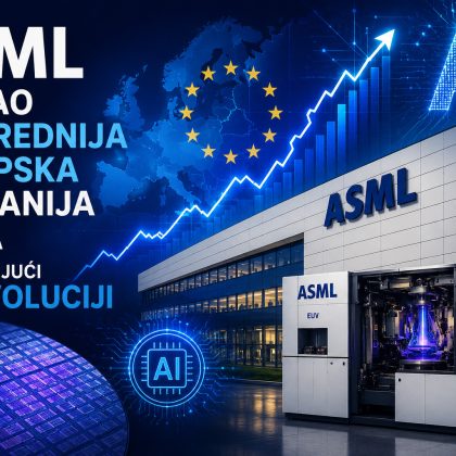 ASML postao najvrednija evropska kompanija ikada zahvaljujući AI revoluciji, prikaz EUV mašine za proizvodnju čipova, rasta tržišne vrednosti i razvoja veštačke inteligencije.