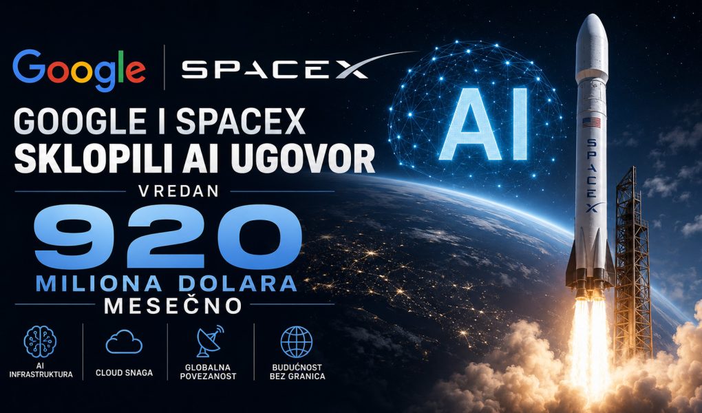 Google i SpaceX sklopili AI ugovor vredan 920 miliona dolara mesečno, ilustracija prikazuje SpaceX raketu, veštačku inteligenciju i Zemlju u pozadini.