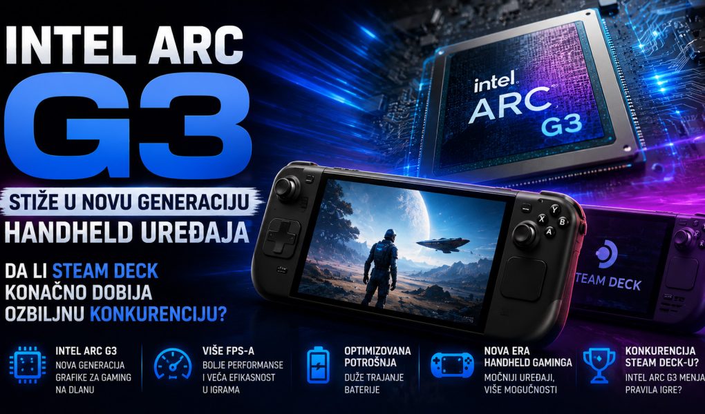 Intel Arc G3 grafika prikazana uz moderni handheld gejming uređaj, sa fokusom na performanse, energetsku efikasnost i potencijalnu konkurenciju Steam Deck platformi.