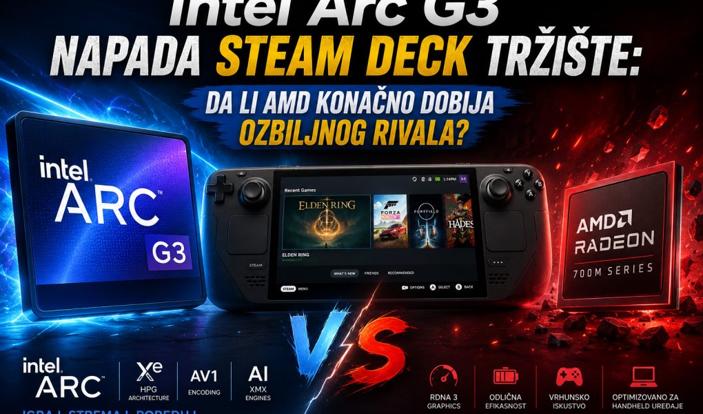 Intel Arc G3 i AMD Radeon procesori prikazani pored Steam Deck uređaja u vizuelnom poređenju performansi na tržištu handheld gejming konzola.