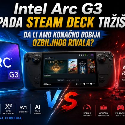 Intel Arc G3 i AMD Radeon procesori prikazani pored Steam Deck uređaja u vizuelnom poređenju performansi na tržištu handheld gejming konzola.