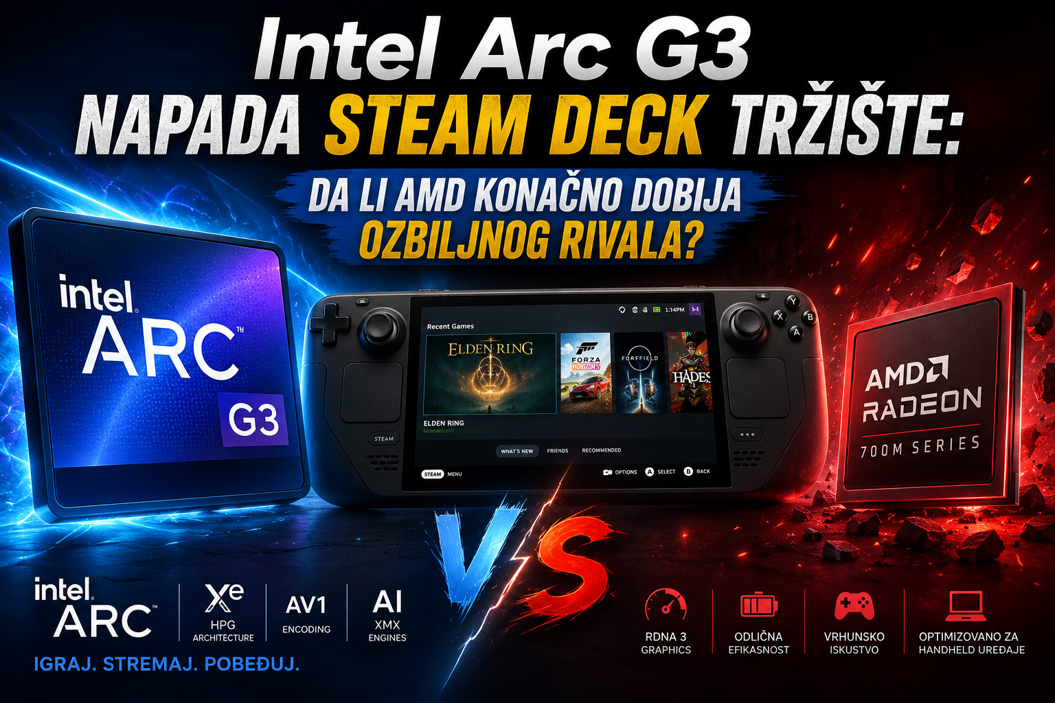 Intel Arc G3 i AMD Radeon procesori prikazani pored Steam Deck uređaja u vizuelnom poređenju performansi na tržištu handheld gejming konzola.