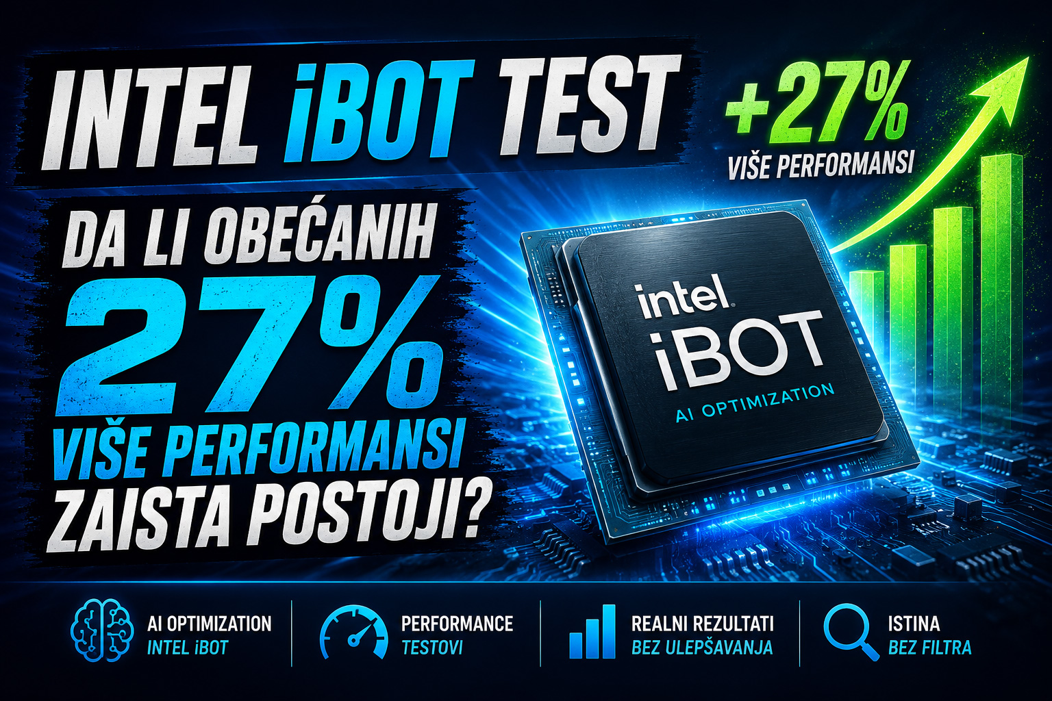 Intel iBOT test performansi sa procesorom, grafikom rasta i istaknutom tvrdnjom o 27% većim performansama uz analizu stvarnih rezultata.