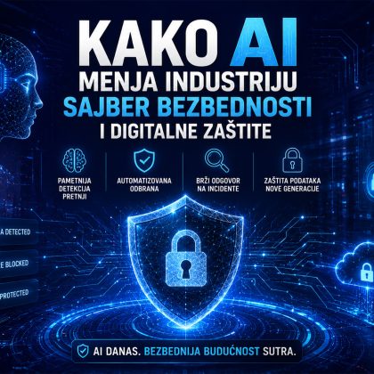 AI u sajber bezbednosti prikazan kroz digitalni štit, veštačku inteligenciju, server infrastrukturu i automatizovanu zaštitu od sajber pretnji.