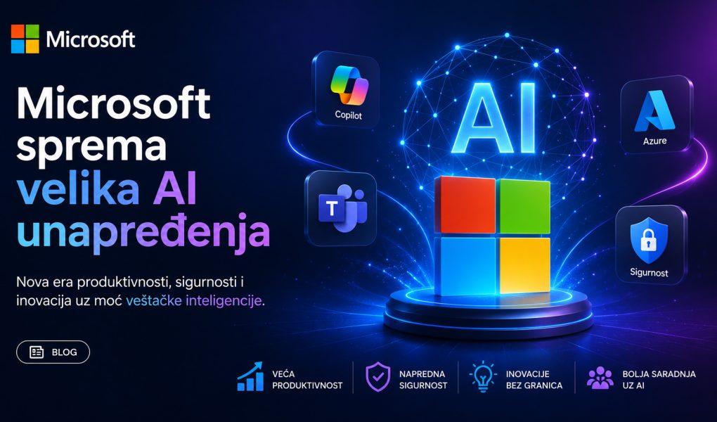 Microsoft AI unapređenja za Windows 11 sa prikazom Copilot, Azure i Teams servisa povezanih veštačkom inteligencijom.