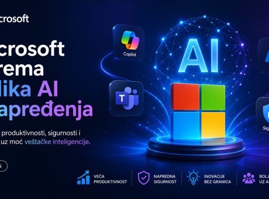 Microsoft AI unapređenja za Windows 11 sa prikazom Copilot, Azure i Teams servisa povezanih veštačkom inteligencijom.