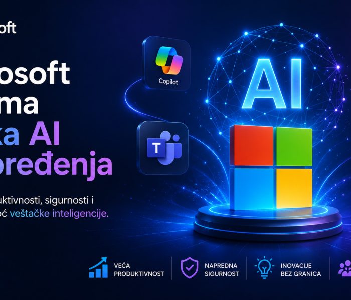 Microsoft AI unapređenja za Windows 11 sa prikazom Copilot, Azure i Teams servisa povezanih veštačkom inteligencijom.