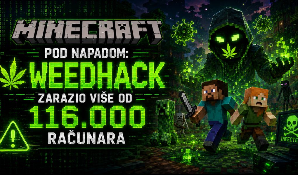 Minecraft igra pod sajber napadom, WeedHack malver zarazio više od 116.000 računara kroz lažne modove i alate za igru.