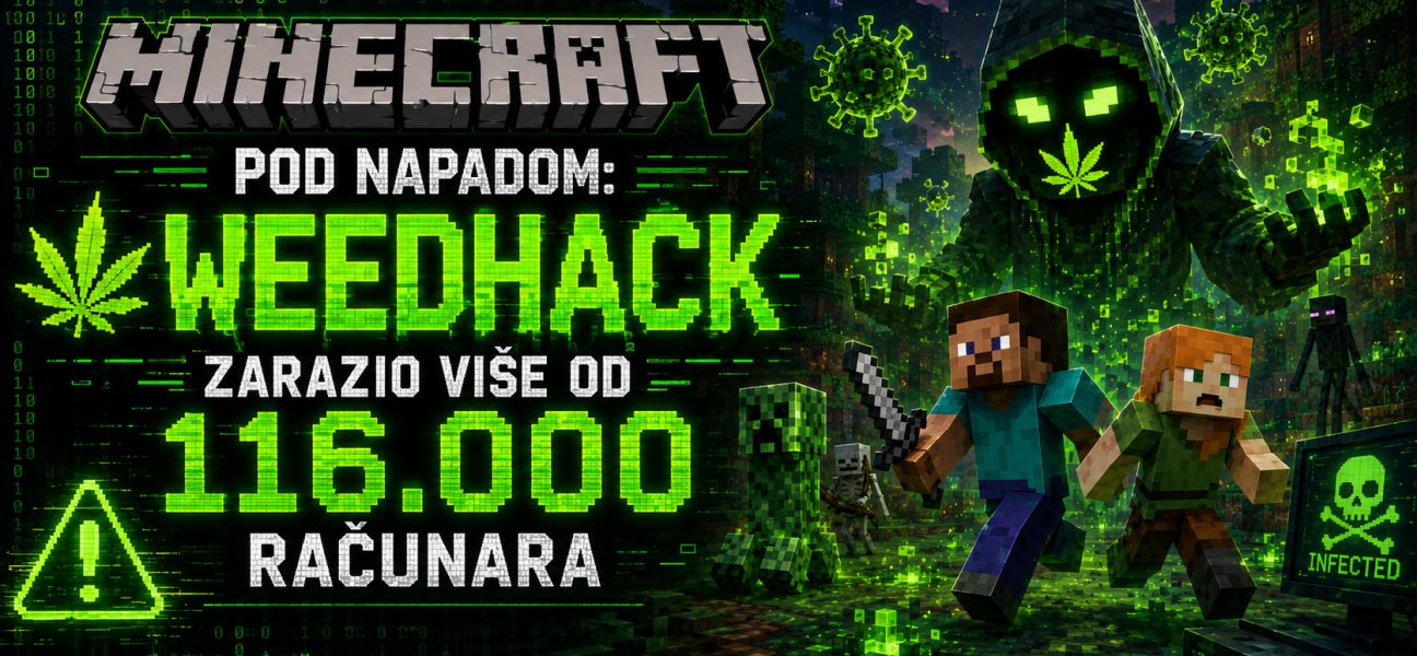 Minecraft igra pod sajber napadom, WeedHack malver zarazio više od 116.000 računara kroz lažne modove i alate za igru.