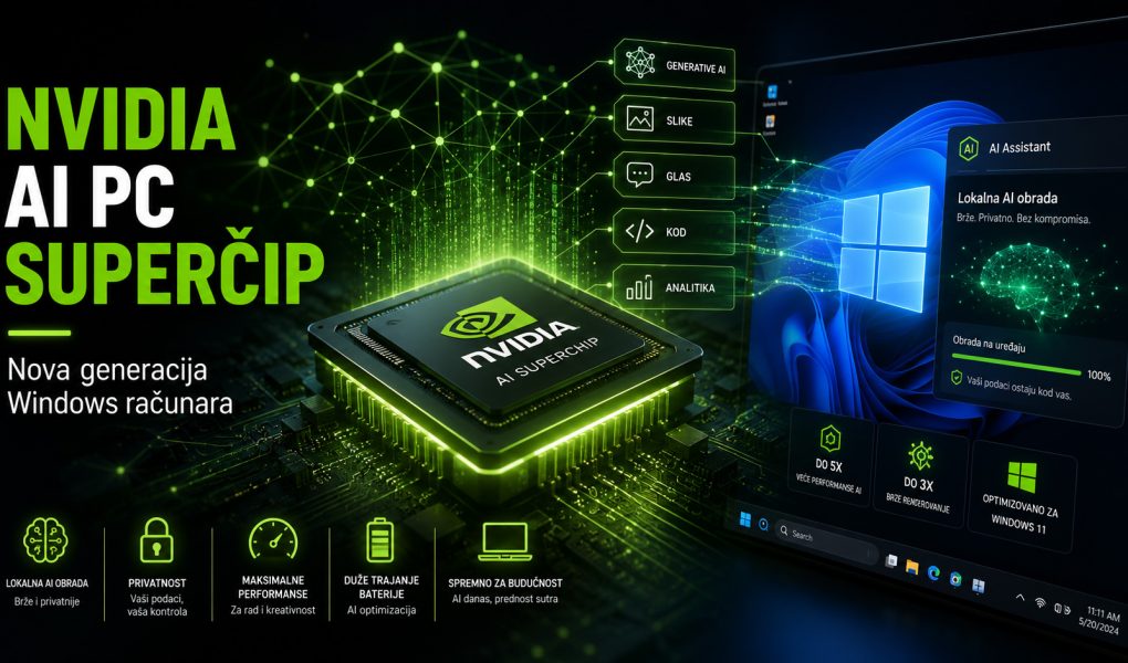 NVIDIA AI PC superčip za Windows računare sa futurističkim procesorom i AI mrežom koja simbolizuje lokalnu obradu veštačke inteligencije.
