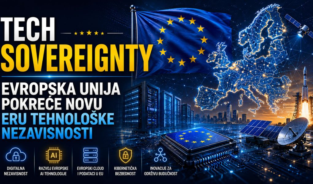 Baner koji prikazuje inicijativu Tech Sovereignty Evropske unije kroz digitalnu mapu Evrope, EU zastavu, data centar i tehnološku infrastrukturu koja simbolizuje digitalnu nezavisnost.