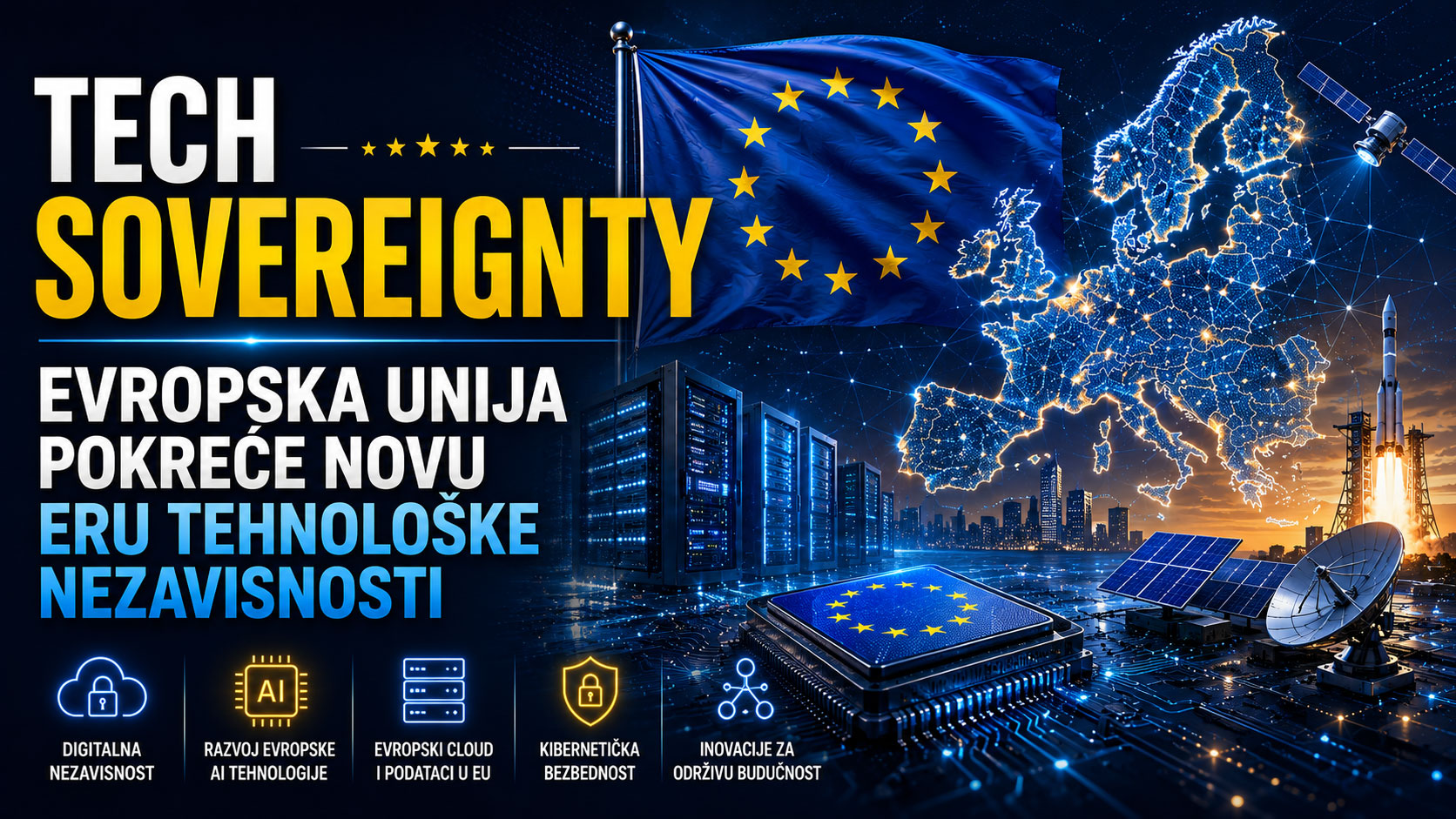 Baner koji prikazuje inicijativu Tech Sovereignty Evropske unije kroz digitalnu mapu Evrope, EU zastavu, data centar i tehnološku infrastrukturu koja simbolizuje digitalnu nezavisnost.