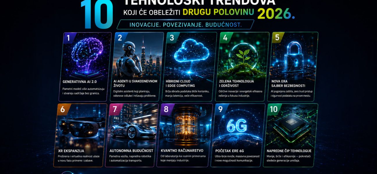 Infografik koji prikazuje 10 najvažnijih tehnoloških trendova za drugu polovinu 2026. godine, uključujući AI, cloud computing, sajber bezbednost, XR tehnologije, kvantne računare i 6G mreže.