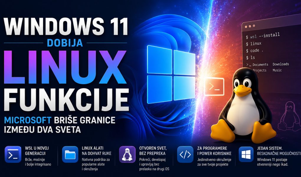 Windows 11 i Linux prikazani kao spojeni ekosistemi, sa Windows logotipom, Linux Tux maskotom i terminalom koji simbolizuje dolazak Linux funkcija i alata u Microsoft operativni sistem.