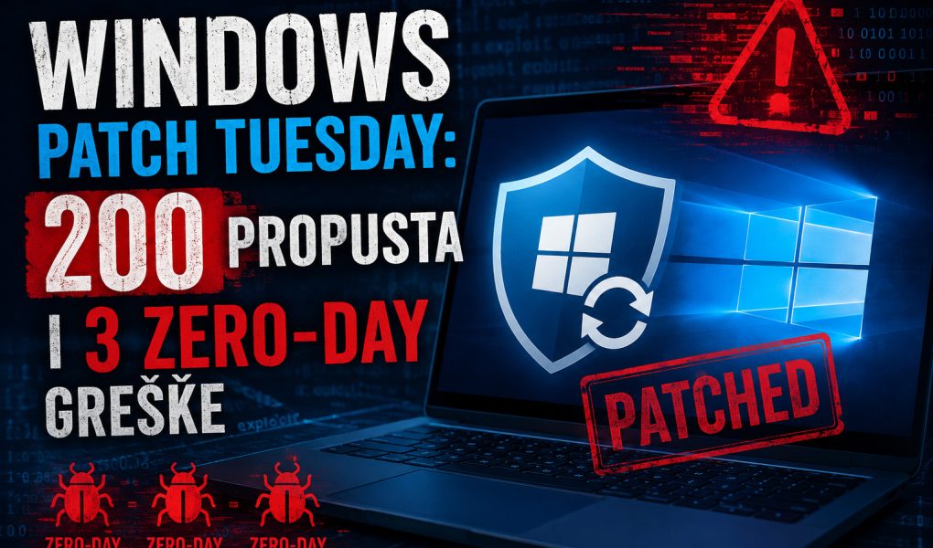 Ilustracija Windows Patch Tuesday ažuriranja sa prikazom bezbednosnih zakrpa, upozorenja o ranjivostima i informacijom o 200 ispravljenih propusta, uključujući tri zero-day greške.