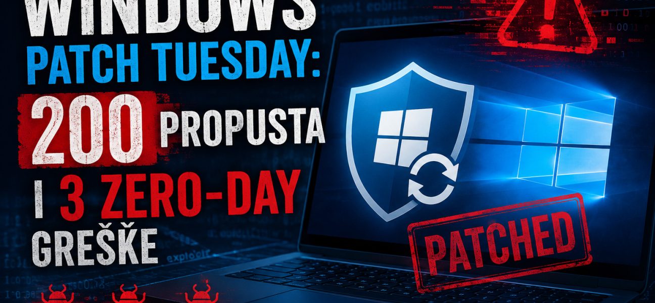 Ilustracija Windows Patch Tuesday ažuriranja sa prikazom bezbednosnih zakrpa, upozorenja o ranjivostima i informacijom o 200 ispravljenih propusta, uključujući tri zero-day greške.