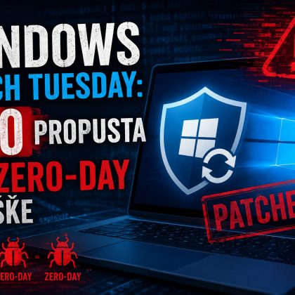Ilustracija Windows Patch Tuesday ažuriranja sa prikazom bezbednosnih zakrpa, upozorenja o ranjivostima i informacijom o 200 ispravljenih propusta, uključujući tri zero-day greške.