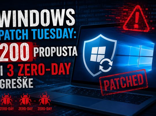 Ilustracija Windows Patch Tuesday ažuriranja sa prikazom bezbednosnih zakrpa, upozorenja o ranjivostima i informacijom o 200 ispravljenih propusta, uključujući tri zero-day greške.