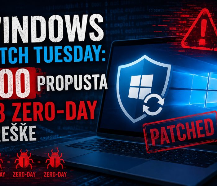 Ilustracija Windows Patch Tuesday ažuriranja sa prikazom bezbednosnih zakrpa, upozorenja o ranjivostima i informacijom o 200 ispravljenih propusta, uključujući tri zero-day greške.