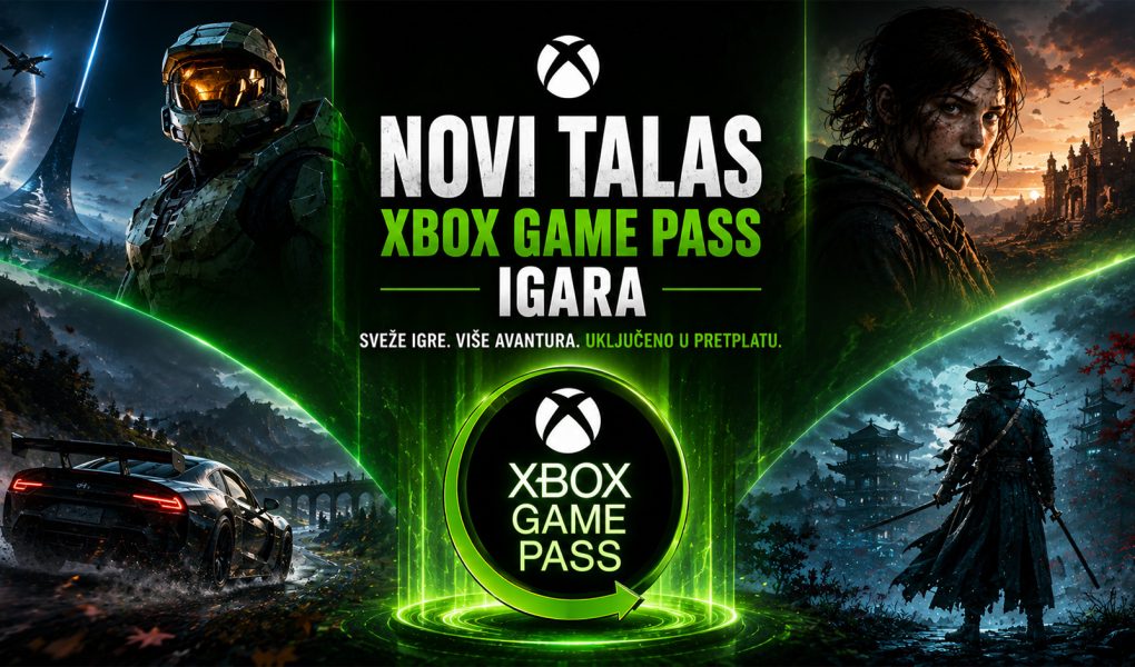 Hero baner za članak o novom talasu Xbox Game Pass igara sa Xbox Game Pass logotipom u centru i dinamičnim gejming scenama koje predstavljaju različite žanrove dostupne u pretplati.