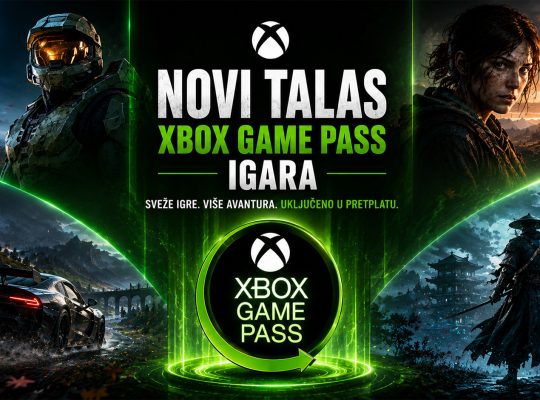 Hero baner za članak o novom talasu Xbox Game Pass igara sa Xbox Game Pass logotipom u centru i dinamičnim gejming scenama koje predstavljaju različite žanrove dostupne u pretplati.