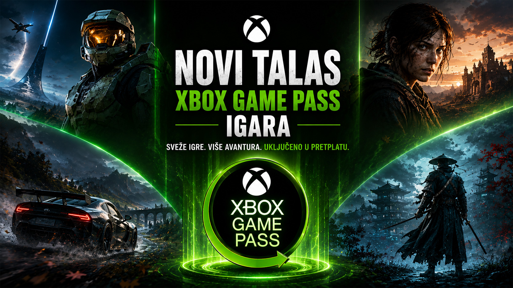Hero baner za članak o novom talasu Xbox Game Pass igara sa Xbox Game Pass logotipom u centru i dinamičnim gejming scenama koje predstavljaju različite žanrove dostupne u pretplati.