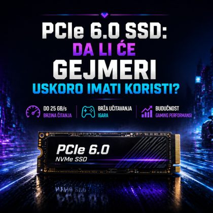 PCIe 6.0 NVMe SSD u centru futurističkog gaming okruženja sa naslovom „PCIe 6.0 SSD: Da li će gejmeri uskoro imati koristi?“ i ikonama koje ističu brzinu čitanja, brže učitavanje igara i buduće gaming performanse.