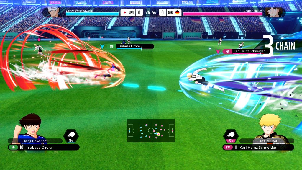 Captain Tsubasa 2